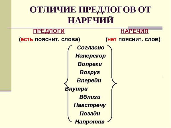 Отличие предлогов от наречий