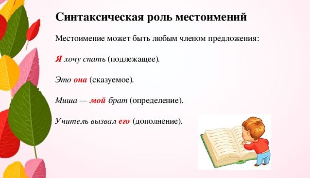 Синтаксическая роль местоимений