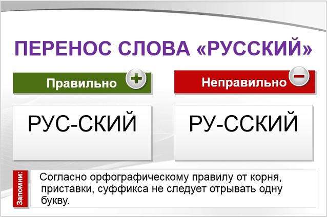 Русский перенос сайта