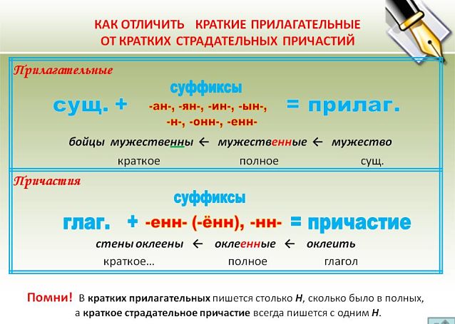 Краткие страдательные причастия