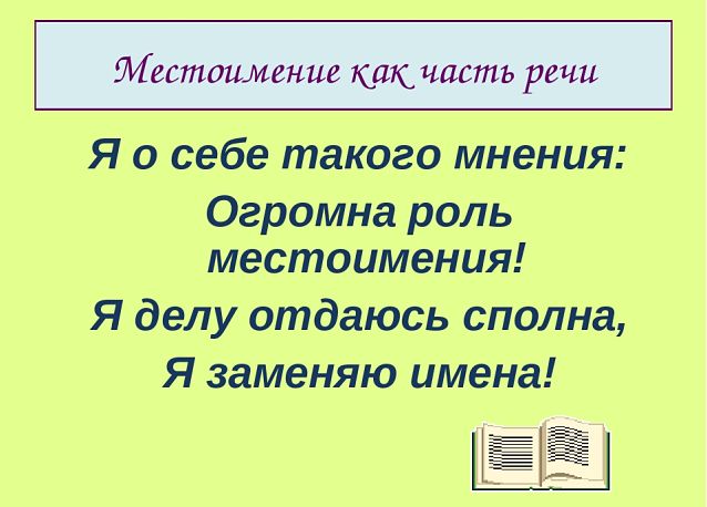 Местоимение как часть речи