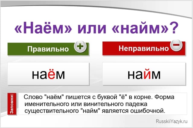 Наём или найм