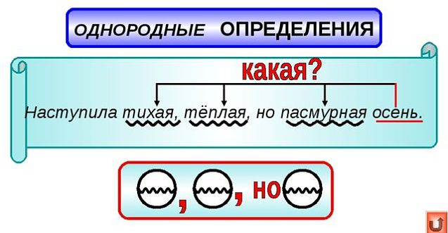 Однородные определения