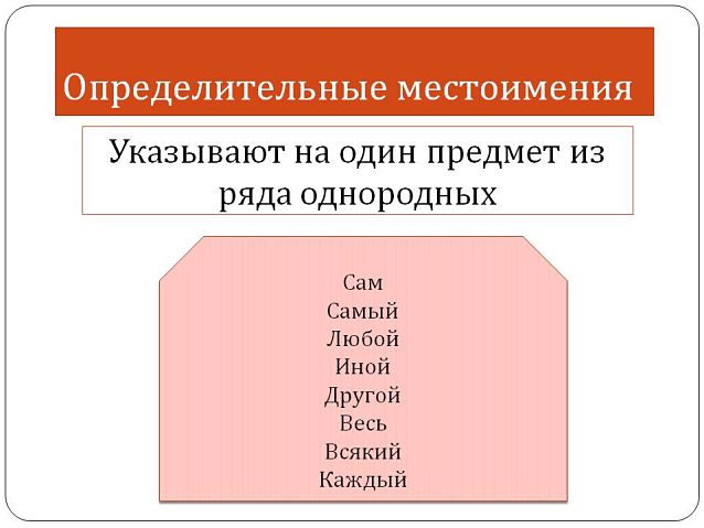 Определительные местоимения