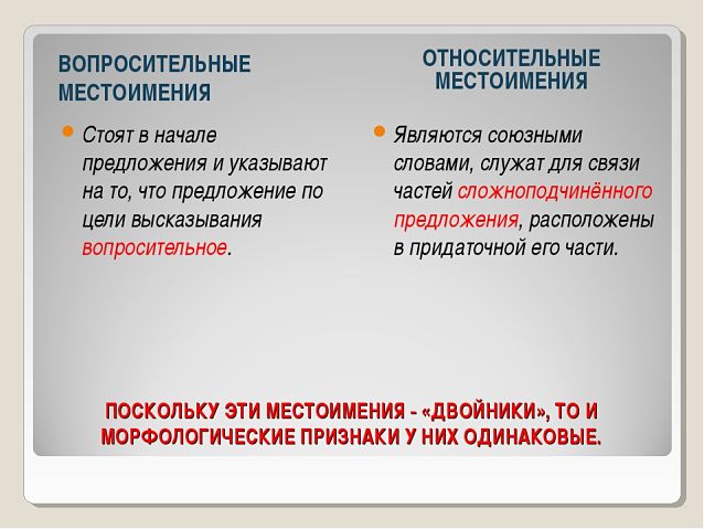 Относительные местоимения