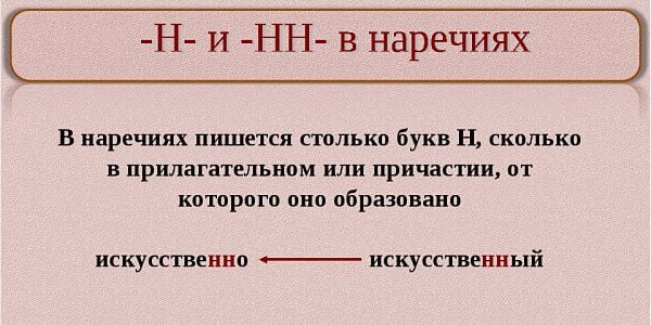 Правописание Н и НН в наречиях