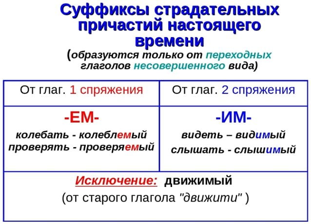 суффиксы страдательных причастий настоящего времени