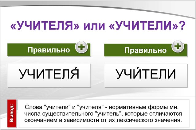 Учителя или учители