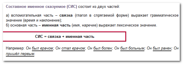 Составное именное сказуемое