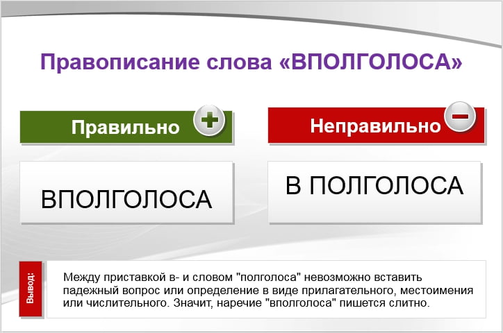 вполголоса или в полголоса