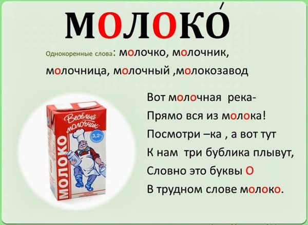 Корень в слове "молоко"