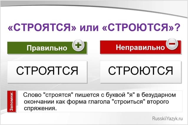 Строятся или строются