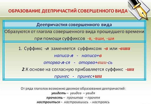 Суффиксы деепричастий совершенного вида