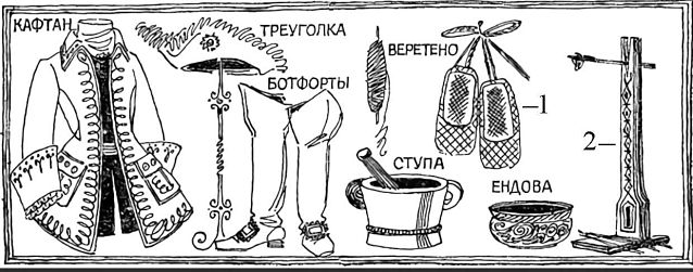 Историзмы