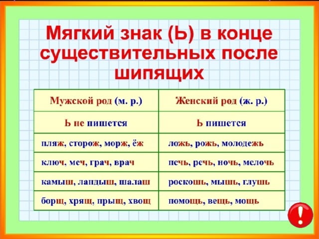 Мягкий знак в конце существительных после шипящих