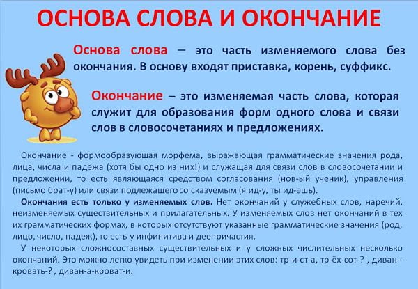 Основа слова и окончание