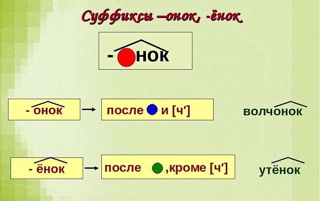 Суффиксы oнок ёнок