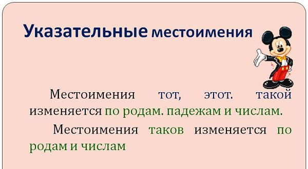 Указательные местоимения