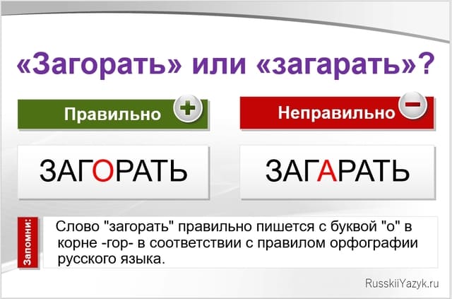 Загорать или загарать