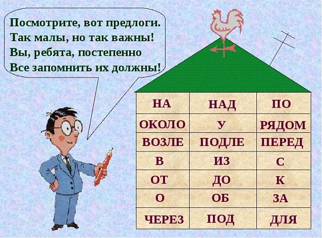 Список предлогов