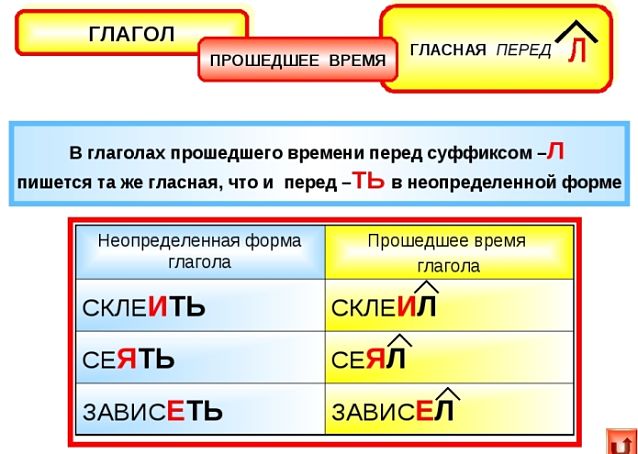 Прошедшее время глагола