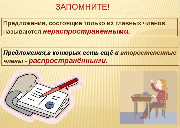 Распространенное и нераспространенное предложение