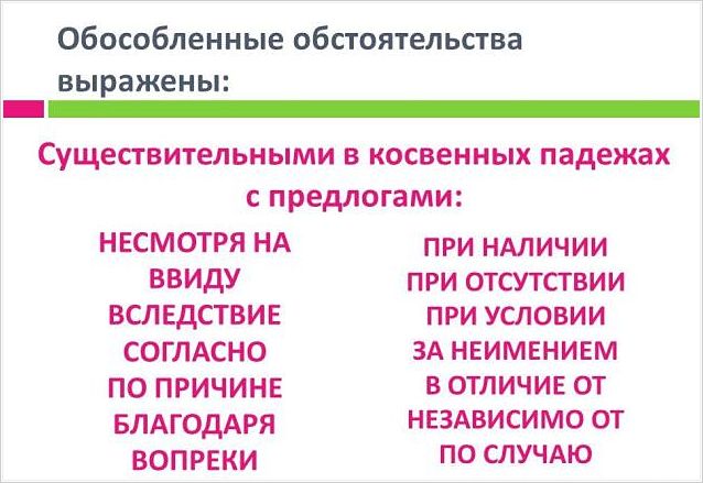 Обособленные обстоятельства выражены существительными в косвенных падежах с предлогами