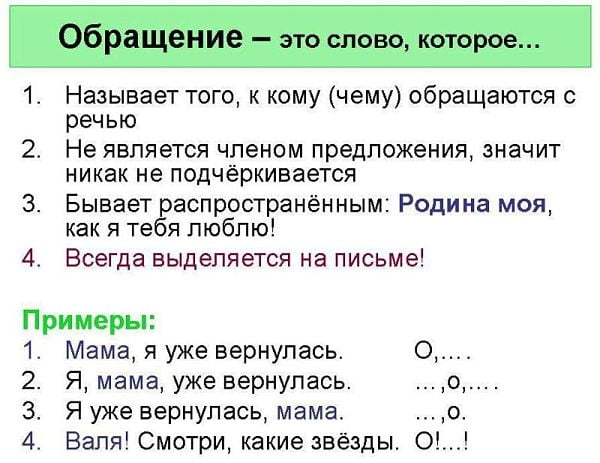 Определение обращения