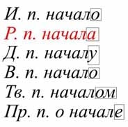 Как правильно написать «сначала», «сначало» или «с начала»