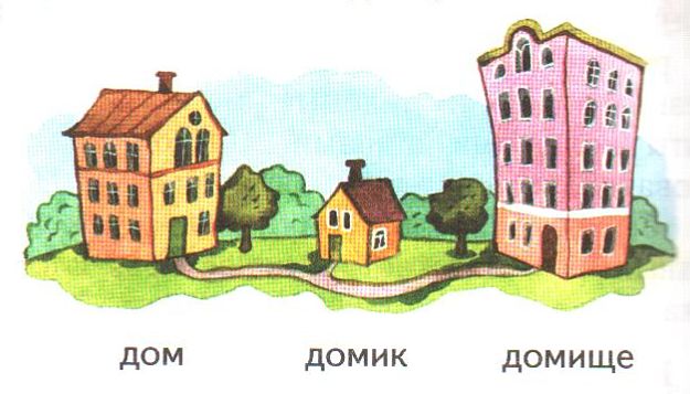 Однокоренные слова к слову "дом"