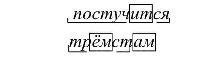 Основа слова в русском языке